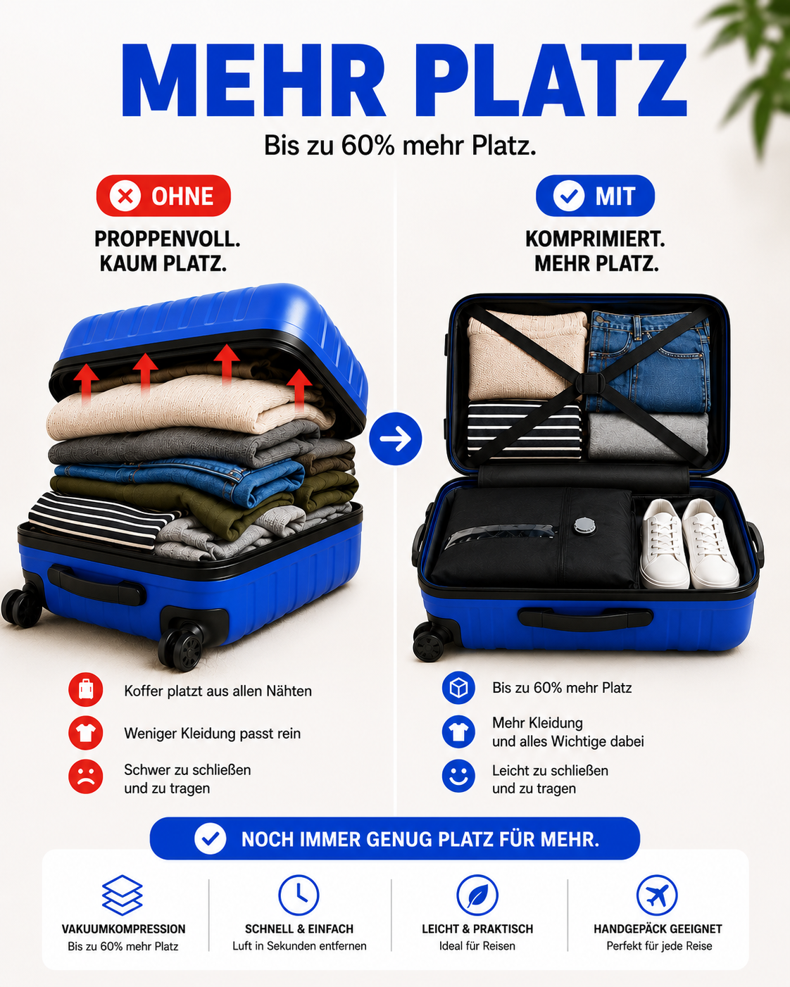 Packly Kompressionstasche mit USB-C-Pumpe im Koffer